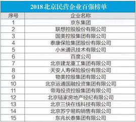 多样化大数据产品打造高效品质服务